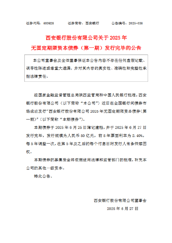 捷希源 西安银行：50亿元无固定期限资本债券发行完毕